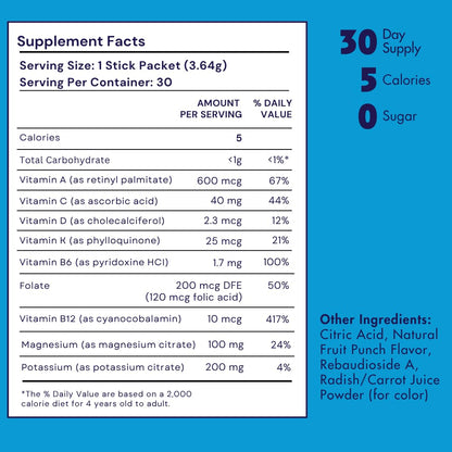 Critter Vitamin H2O – Kids’ Hydration & Multivitamin Drink Mix | Electrolytes & Natural Flavors