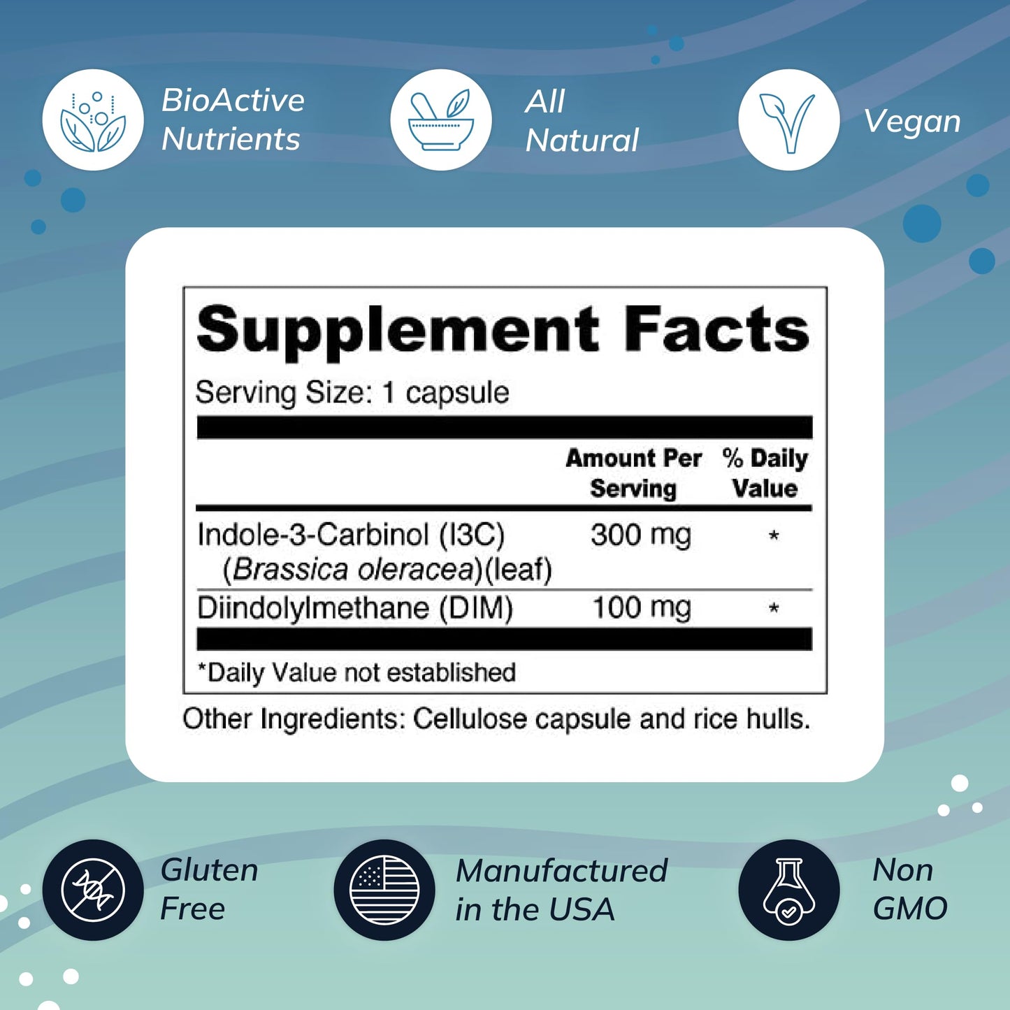 Wellness Resources I3C + DIM for Healthy Estrogen Metabolism & Detoxification | 60 Capsules