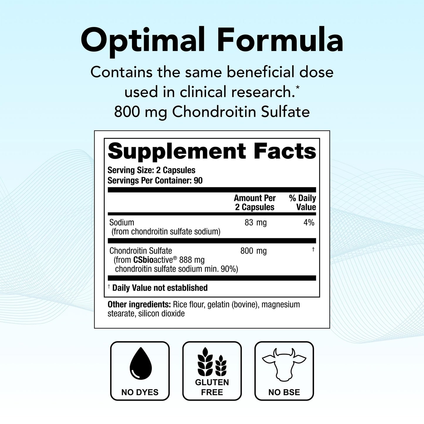 Theralogix OptiFlex-C Chondroitin Sulfate – 180 Capsules (90-Day Supply) – NSF Certified Joint Support