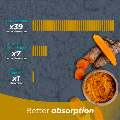 PureHealth Curcumin Extract – High-Absorption Turmeric for Immune & Joint Support (Curcugen x39)