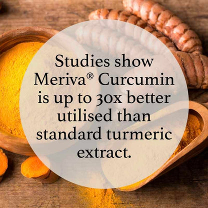 CurcuminX4000 with Fenugreek – Meriva Curcumin Phytosome Herbal Supplement (Refill Pouch)