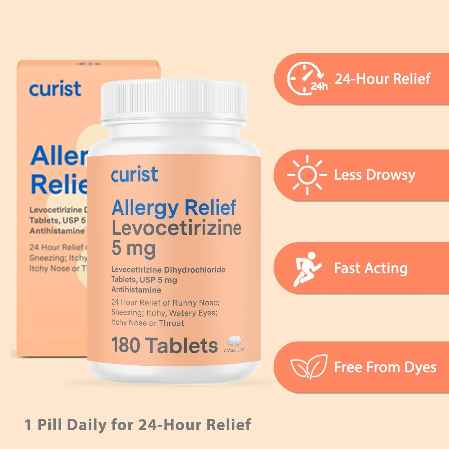 Curist Levocetirizine 5 mg (180 Tablets) – 24 Hour Allergy Relief
