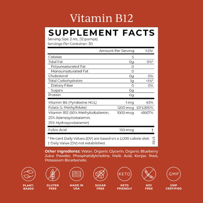 CYMBIOTIKA Liposomal Vitamin B12 Liquid Supplement 1250 mcg – Energy Support, Hair & Nails, Non-GMO, Gluten Free, Keto & Vegan, 2 oz