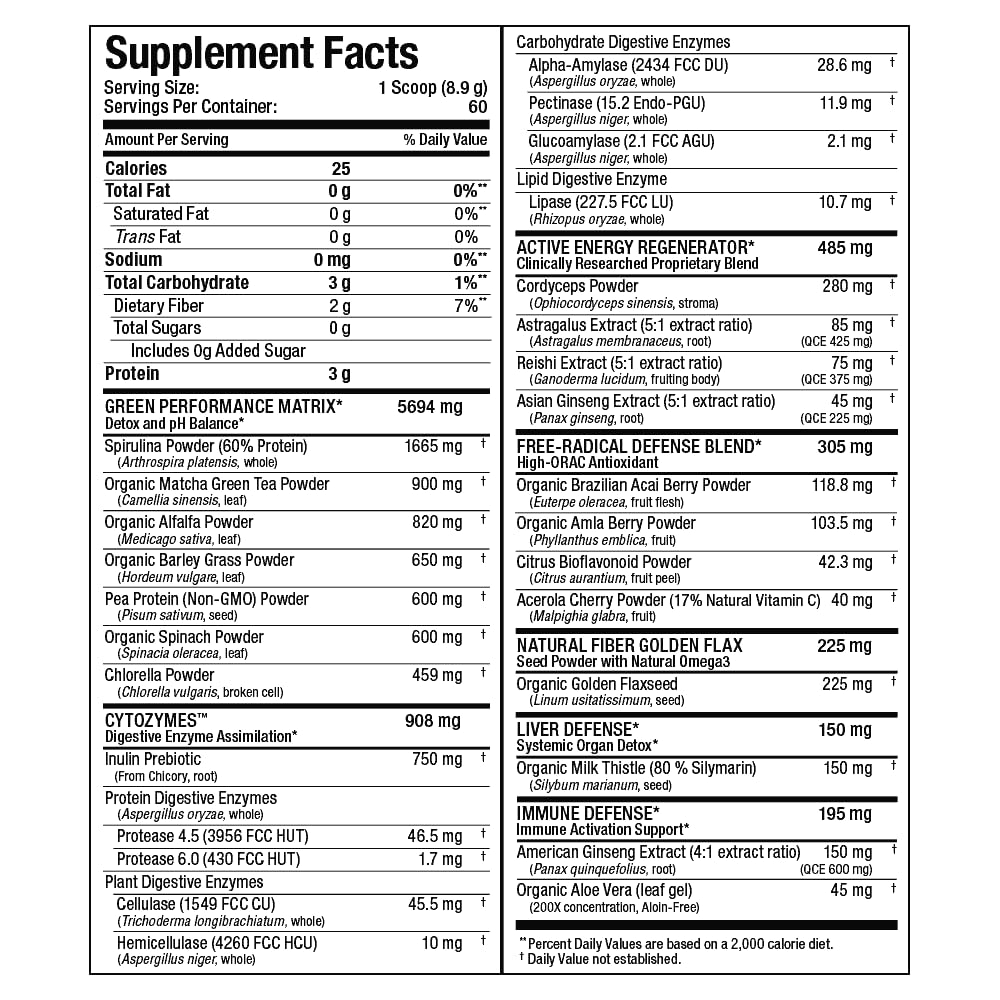 AllMax Naturals CYTO-Greens Premium Green Superfood – Acai Berry Green Tea, 60 Servings