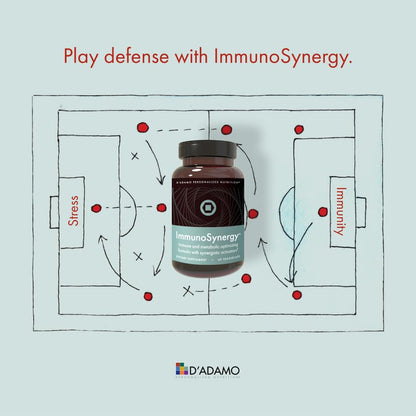 D'Adamo Personalized Nutrition ImmunoSynergy – Immune Support Formula