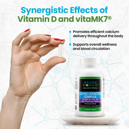 D3+K2 Cofactor Complex - Helps Maximize Vitamin D Benefits for Bone, Heart & Immune Support - Formulated with Vitamin D3, K2 (vitaMK7®), Zinc & Boron to Promote Efficient Calcium Utilization – 60 Caps