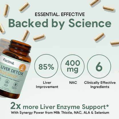 Full Spectrum Liver Cleanse & Repair – Milk Thistle, NAC, ALA & Dandelion | USA Made