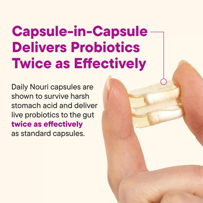 Daily Nouri Hormone Balance Probiotic for Women | 7 Strains, 30-Day