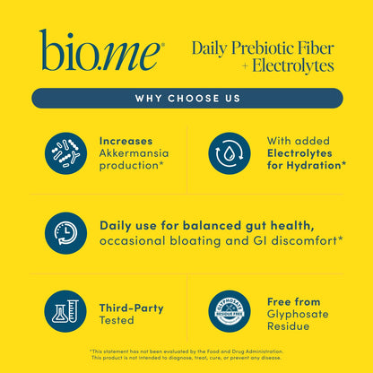 Daily Prebiotic Fiber Lemonade with Electrolytes - 7g Soluble Fiber per Serving - Sugar Free - 30 Servings