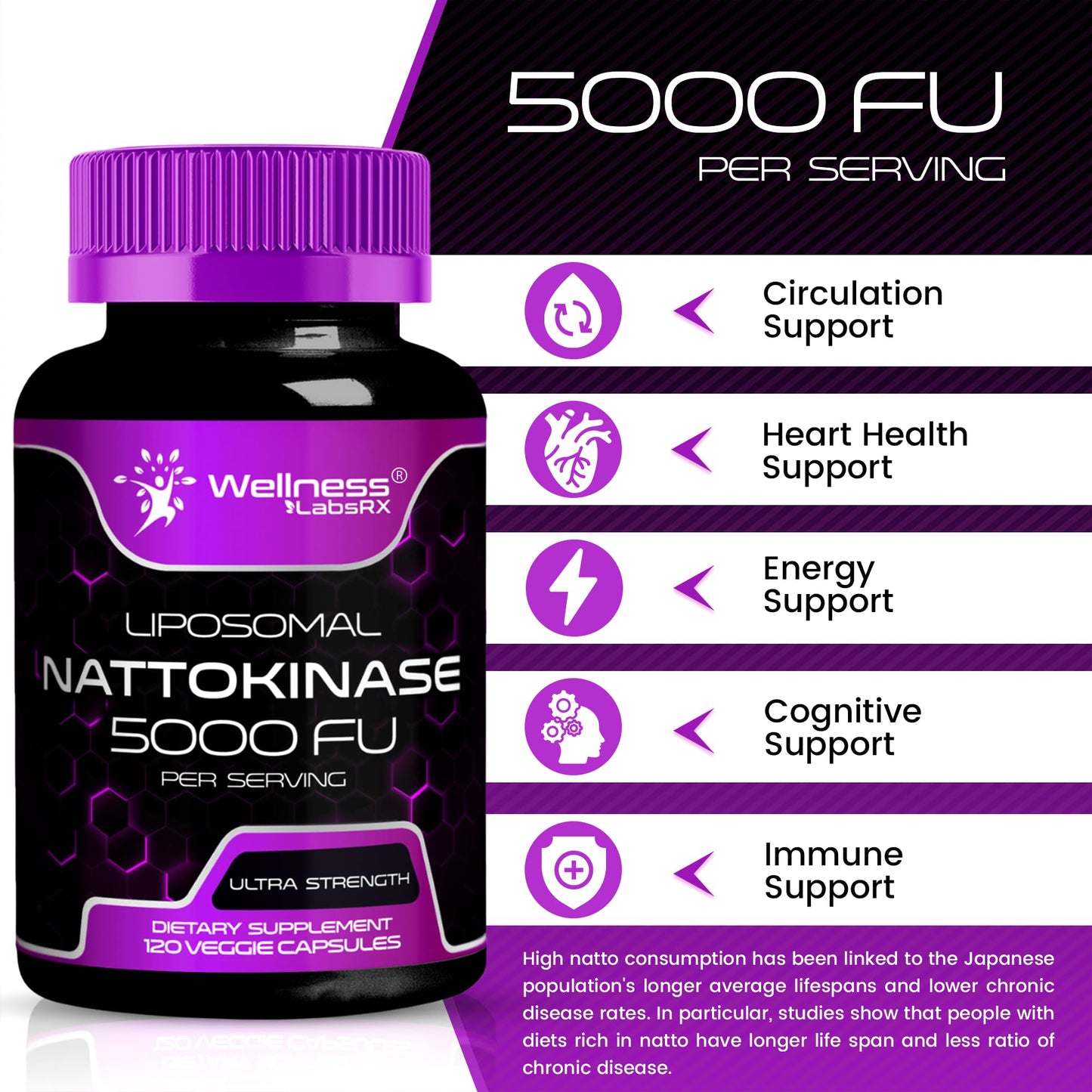 Nattokinase Supplement Capsules 5000 FU – Third-Party Tested Natto Enzymes | Daily Wellness – 120 Count