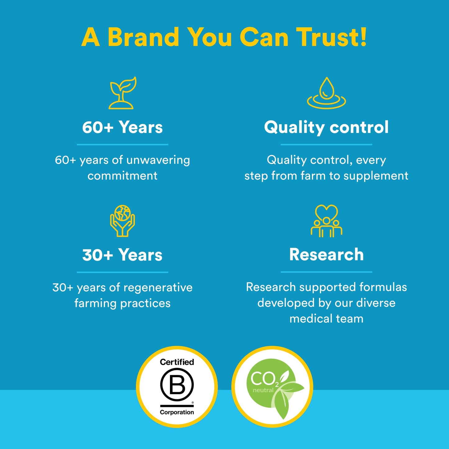 Natural Factors RxOmega-3 Ultra Strength 2150 mg – EPA & DHA Omega-3 for Heart, Brain & Eye Health (150 Softgels)