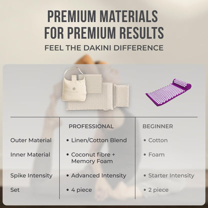 Dakini Premium Linen Acupressure Mat & Pillow Set – Full-Body Pain Relief