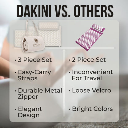 Dakini Acupressure Mat & Pillow Set – Full-Body Pain Relief