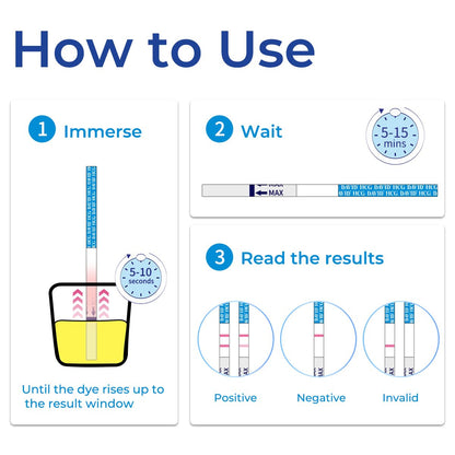 DAVID Pregnancy Test Strips – Early Detection HCG, 10 Count, 6 Days Before Missed Period