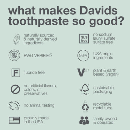 Davids Charcoal Toothpaste – Enhanced Whitening, Fluoride-Free, SLS-Free