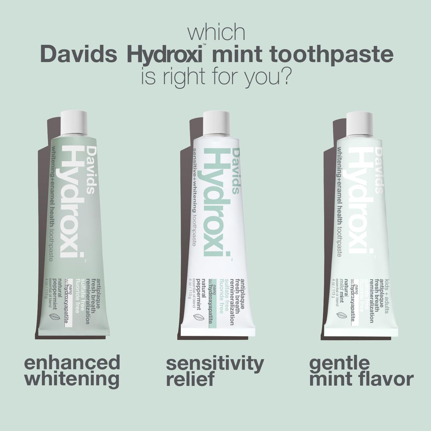Davids Hydroxi Nano Hydroxyapatite Toothpaste – Remineralize Enamel, Sensitive Relief, Whitening | SLS Free, Made in USA