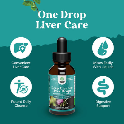 Deep Liver Cleanse & Detox Liquid Drops – Milk Thistle, Artichoke & Dandelion 60 ml