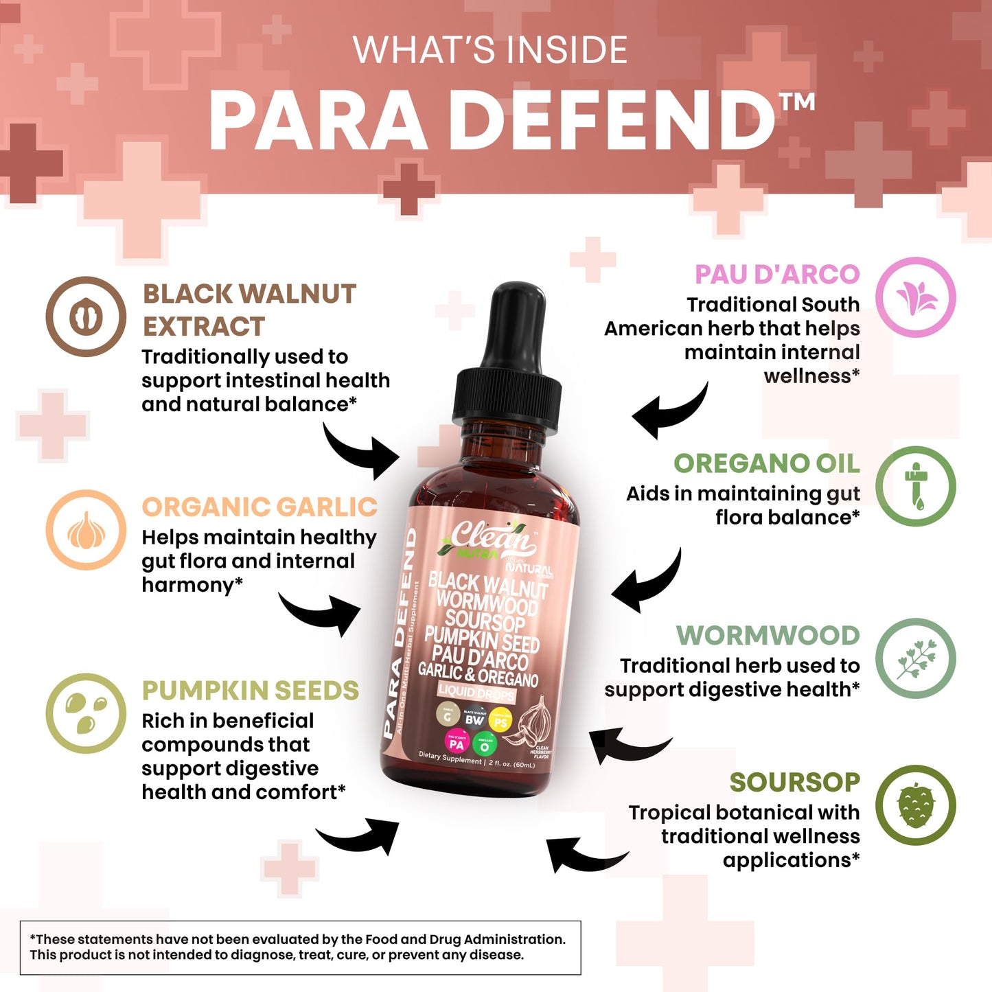 Defend Wormwood & Black Walnut Cleanse Drops for Gut Health | Clean Nutra