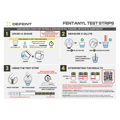 DEFENT at-Home Fentanyl Test Strip Kit – 5-Pack | Fast 3-Minute Results, Portable & Easy-to-Use