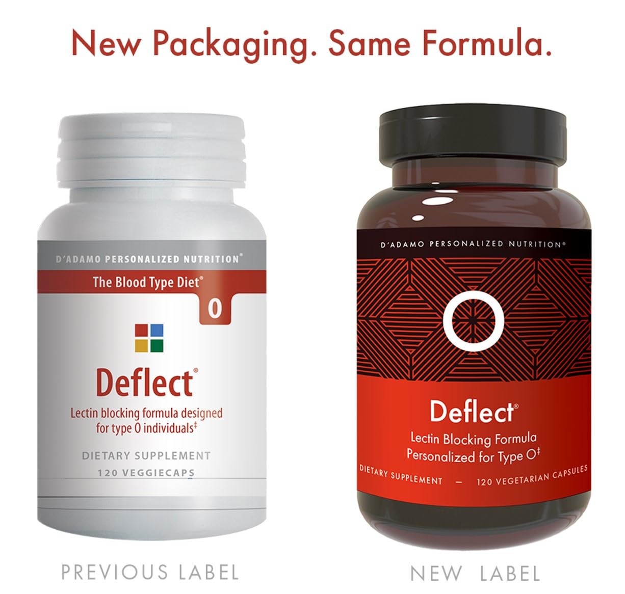 D'Adamo Deflect Lectin Blocker – Blood Type O | 120 Vegetarian Capsules | Made in USA