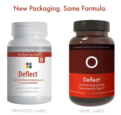 D'Adamo Deflect Lectin Blocker – Blood Type O | 120 Vegetarian Capsules | Made in USA
