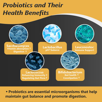 Proriginal Probiotics with Prebiotics — 100 Billion CFU, 35 Strains, Vegan, Non-GMO, 120 Capsules