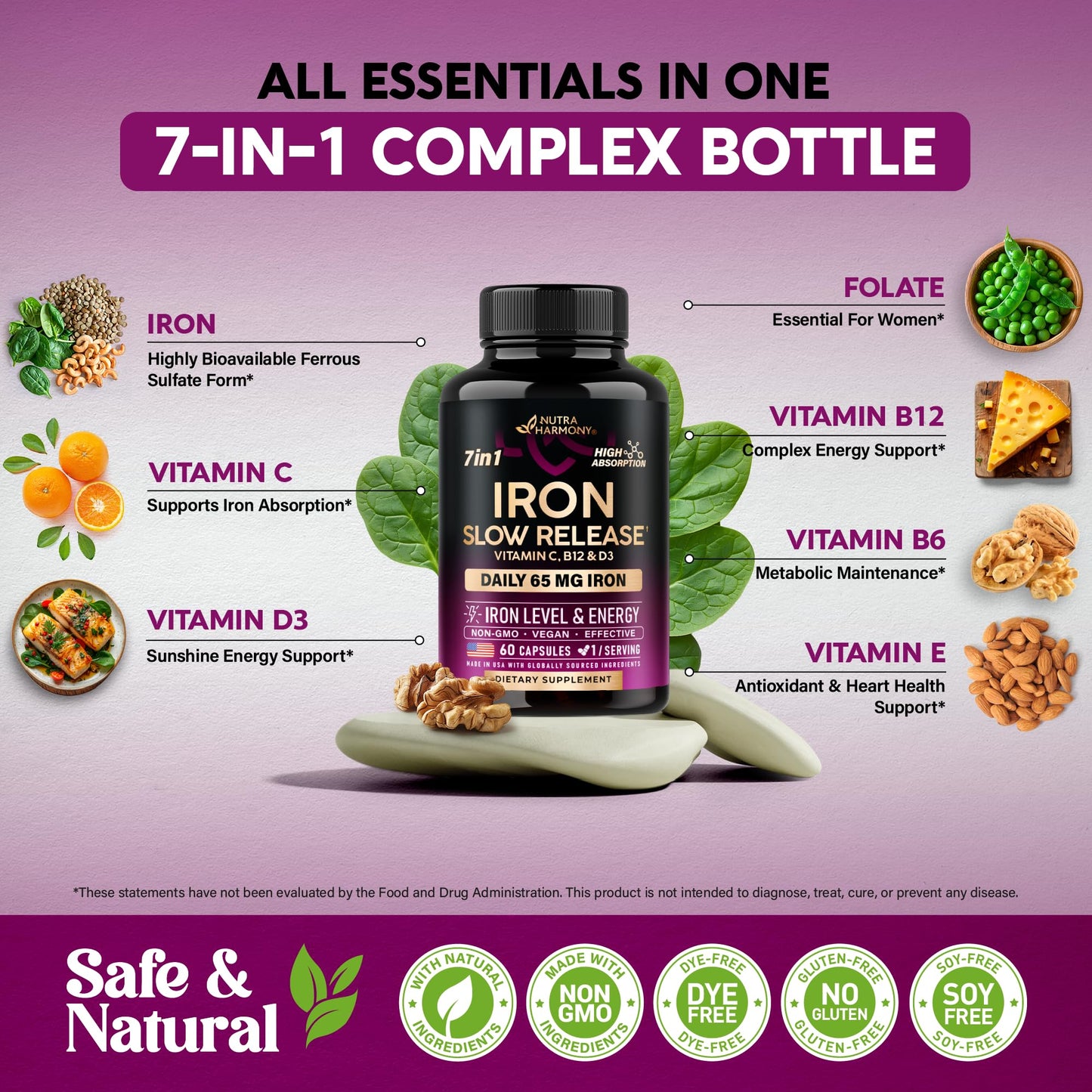 Iron 65mg Slow-Release Supplement for Women | High Absorption | 60 Capsules