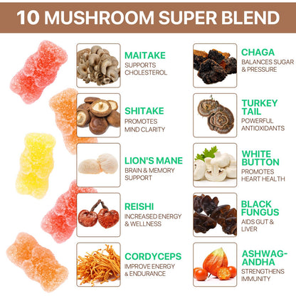 Lions Mane Mushroom Gummies Supplement Blend Organic Reishi, Cordyceps & More, Boosts Energy, Memory, Immunity - 80 Gummies (2)