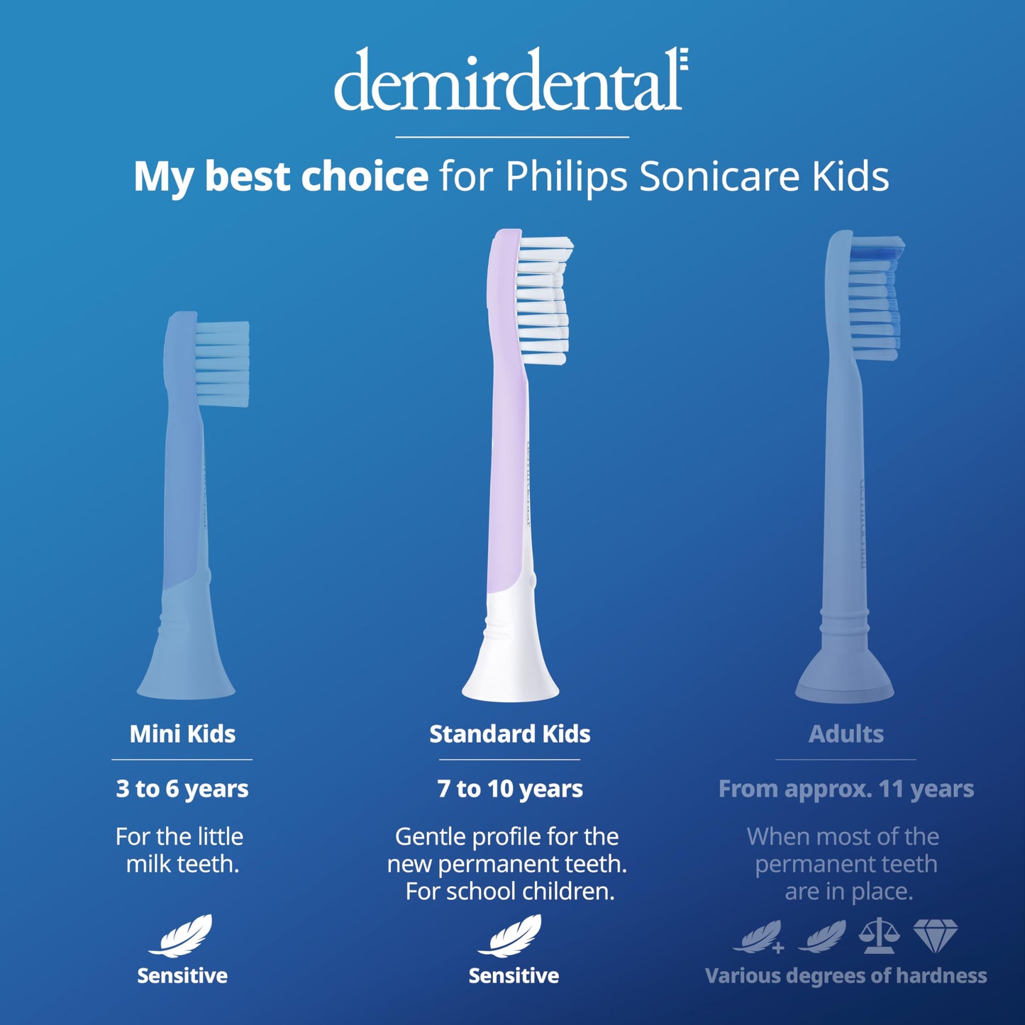 Demirdental Kids Toothbrush Heads for Philips Sonicare Kids – Ages 7-10, Lilac