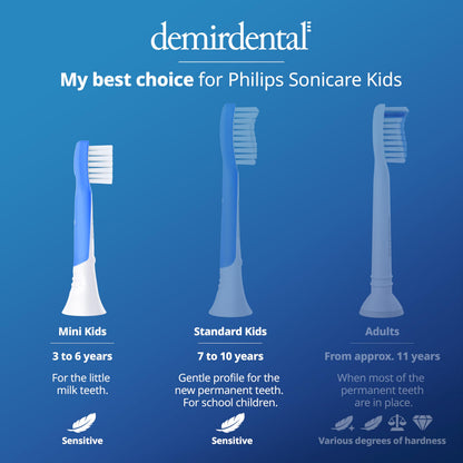 Demirdental Kids Mini Toothbrush Heads for Philips Sonicare Compact Kids (Ages 3-6) - Dark Blue
