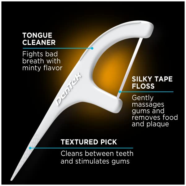 DenTek Floss Picks & Travel Case for On-The-Go – 4 Travel Cases with 6 Floss Picks Each (Pack of 1)