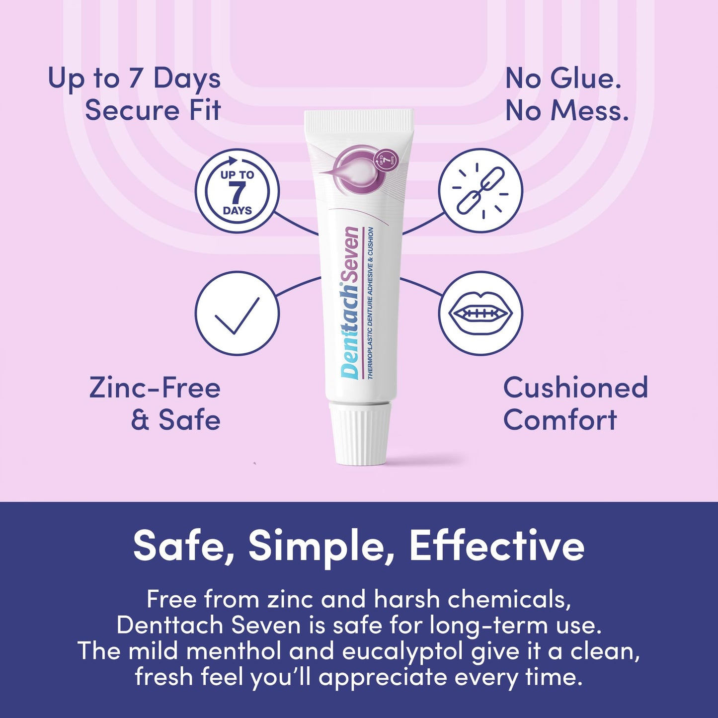 Thermoplastic Denture Adhesive & Cushion Reliner – Zinc-Free, 7-Day Hold (Pack of 5)