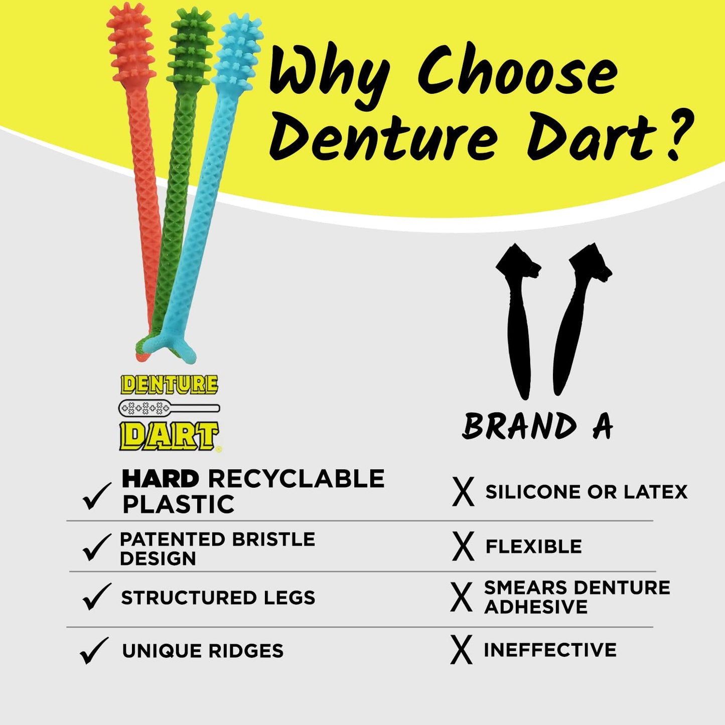 Denture Dart V3 – Hard Plastic Denture Brush & Gel Adhesive Remover