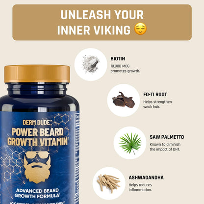 Derm Dude Power Beard Growth Vitamins for Men | Biotin 10K mcg, Zinc & B12