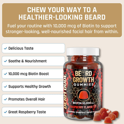 Derm Dude Beard Growth Gummies for Men — Biotin 10,000 mcg | 60 Gummies