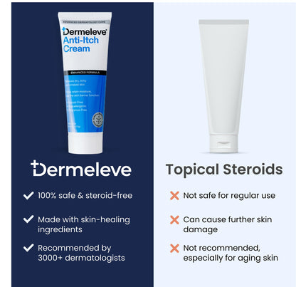 Dermeleve Steroid-Free Anti-Itch Cream | Extra Strength OTC Relief for Psoriasis, Hives & Itch | Full Body, 2 oz (3 Pack)