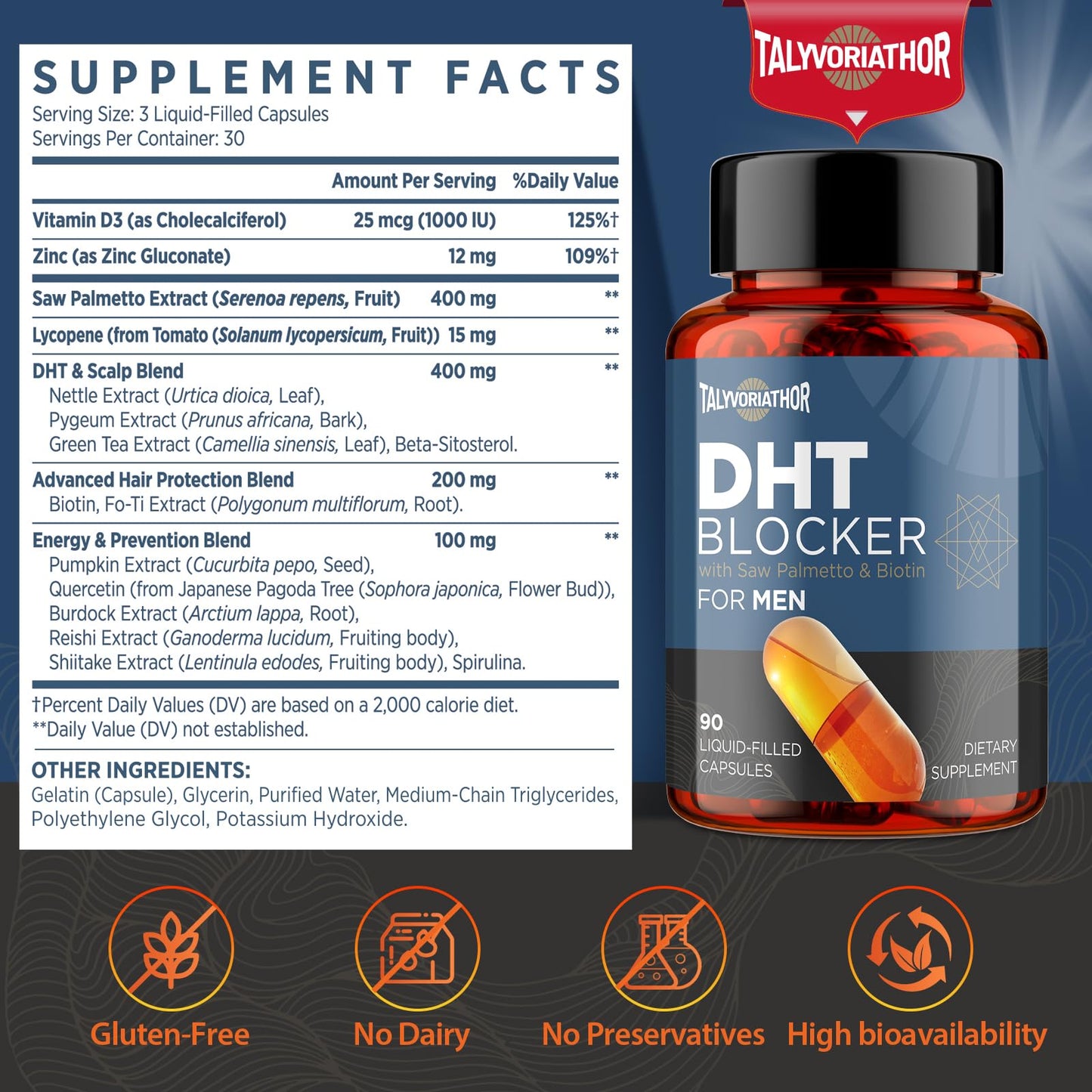 DHT Blocker for Men with Saw Palmetto & Biotin – Hair Growth Liquid-Capsules (90 Capsules)