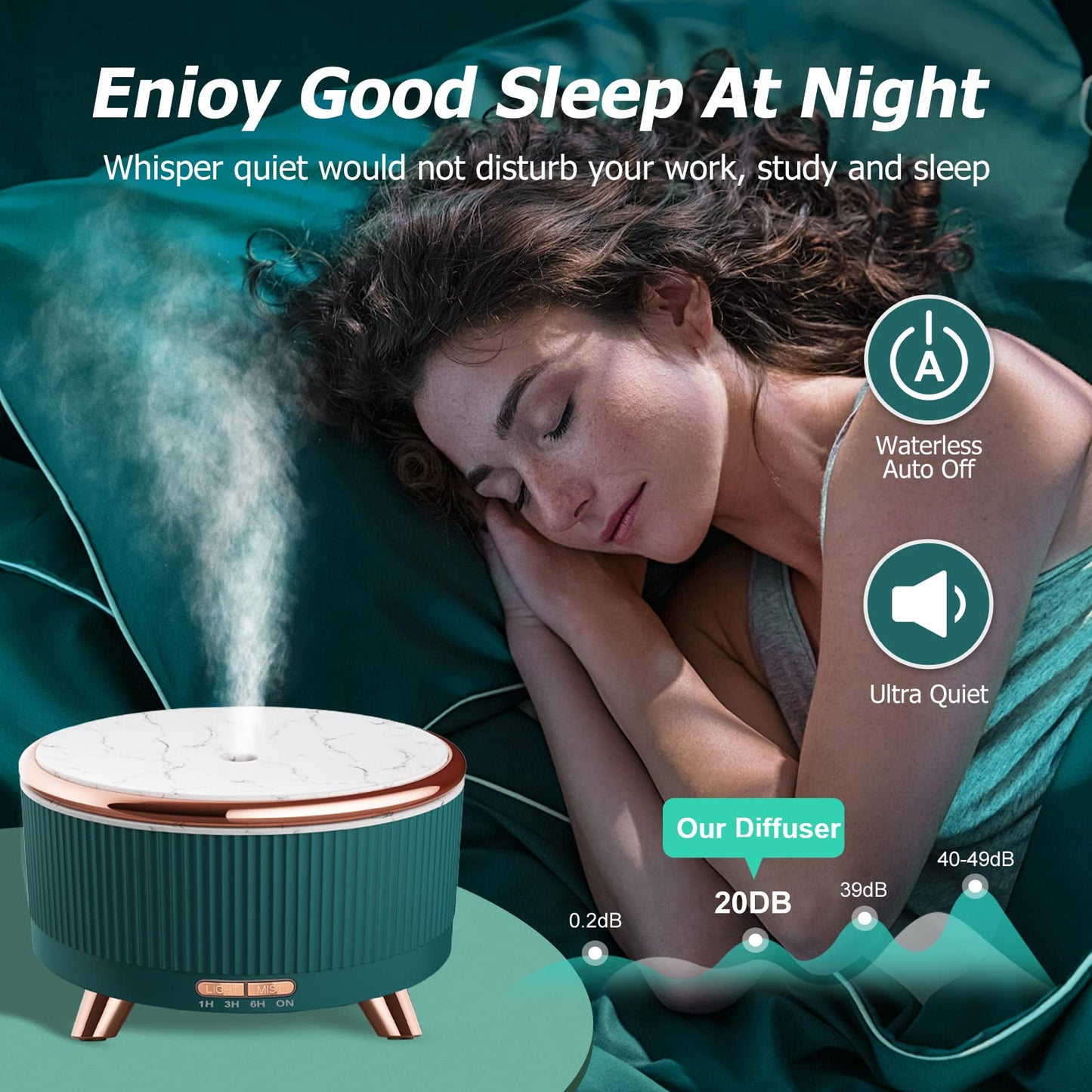Diffusers for Essential Oils & Humidifiers 500ML – Large Room Aromatherapy Diffuser with 7 Color Lights, 3 Mist Modes & Remote Control