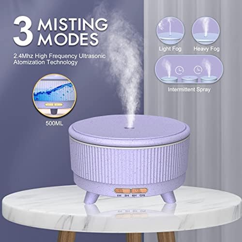 Diffusers for Essential Oils - Large Room Humidifier 500ml with Remote