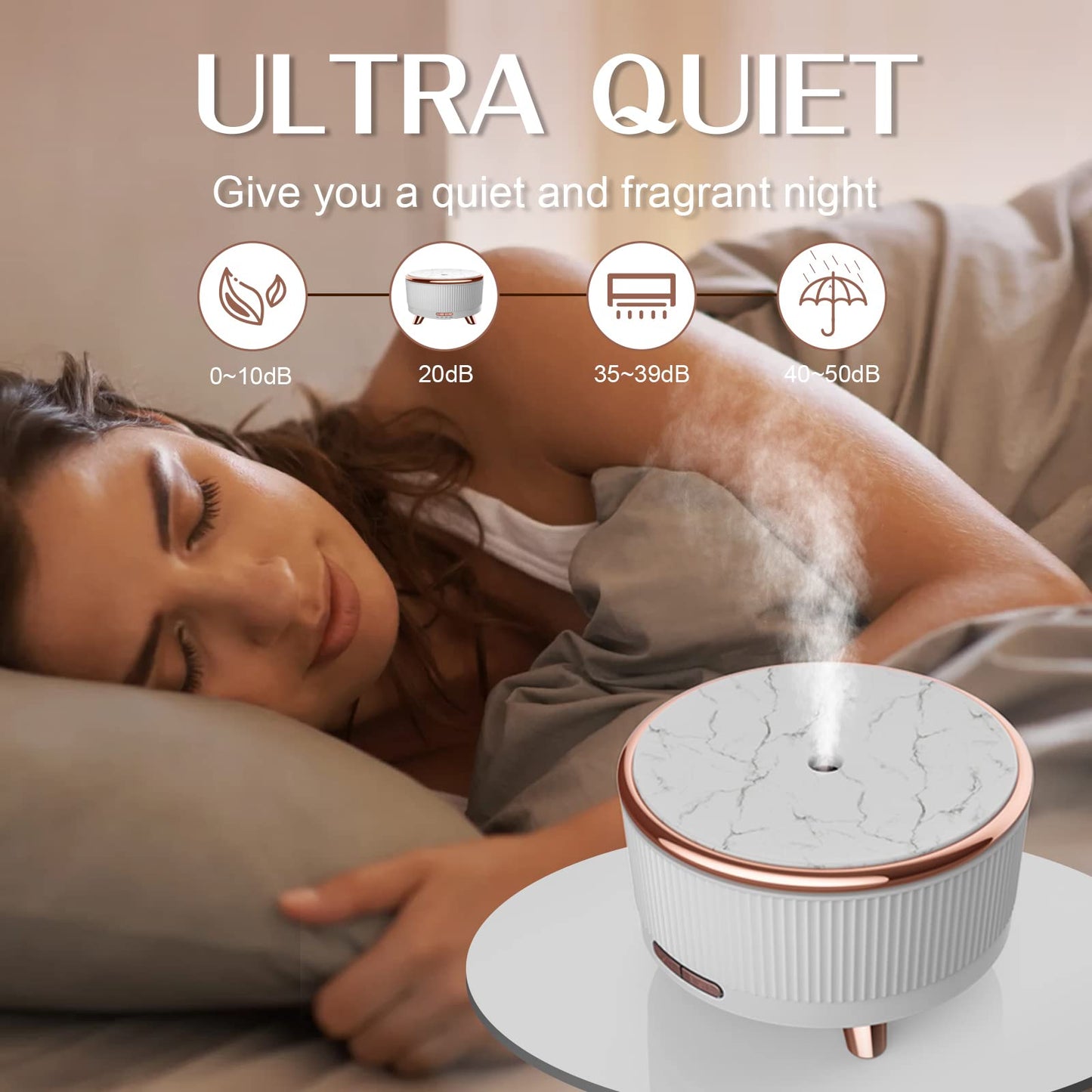 Essential Oils Diffuser 500ML for Large Rooms | 7-Color LED Lights & 3 Mist Modes
