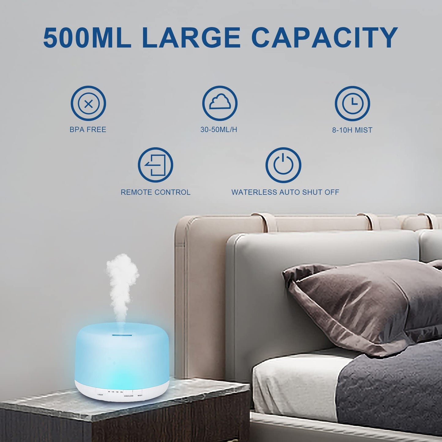 500ml Essential Oil Diffuser with 6x10ml Oils, BPA-Free Ultrasonic Humidifier, 7 Color Lights, Auto-Off, Remote Control