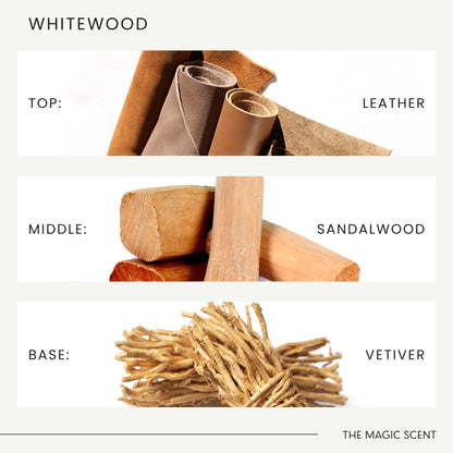The Magic Scent Whitewood Diffuser Oil – Luxury Hotel & Home Scents (10 mL)