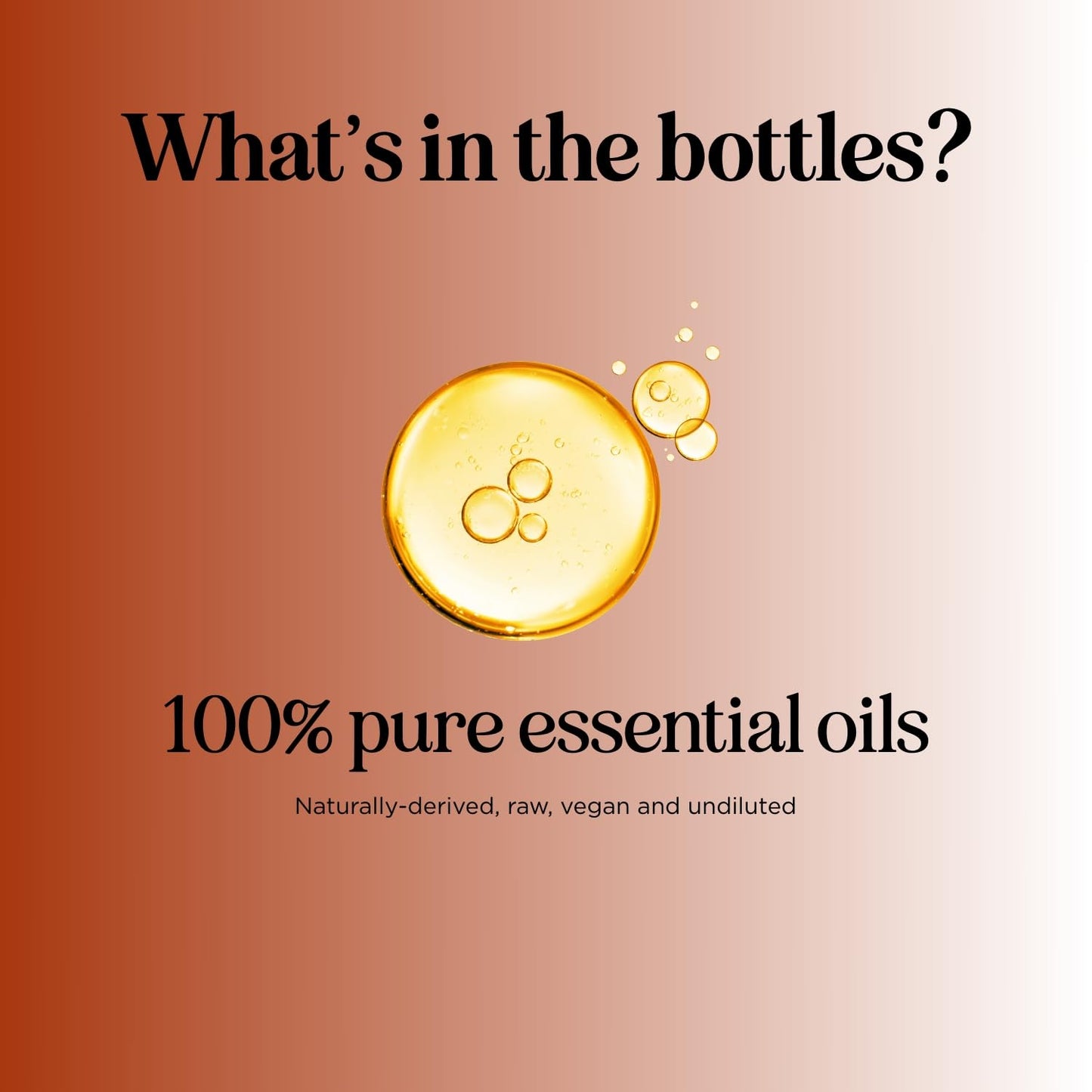 Pure Essential Oil Diffuser Set – Aromatherapy Oils for Home, Travel & Self-Care