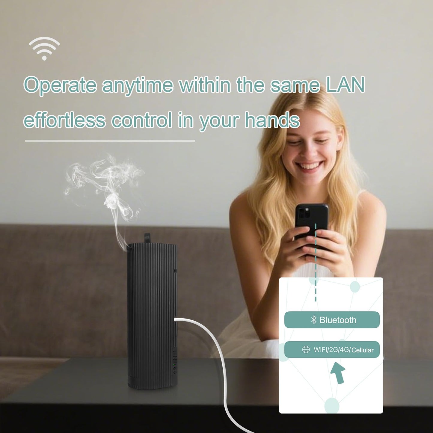 Scent Diffuser Starter Kit - Waterless Aroma Diffuser for 3,200 sq ft Coverage | App-Controlled