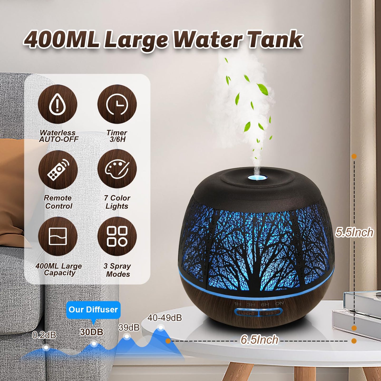 400ml Large Room Diffuser for Essential Oils with Remote, 7 Color Lights, 3 Mist Modes