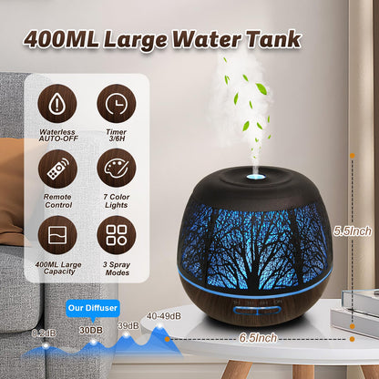 400ml Large Room Diffuser for Essential Oils with Remote, 7 Color Lights, 3 Mist Modes