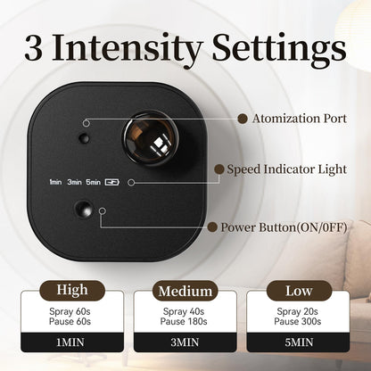 Waterless Scent Diffuser – 3 Mist Modes, Cordless & Ultra Quiet for 200 sq ft