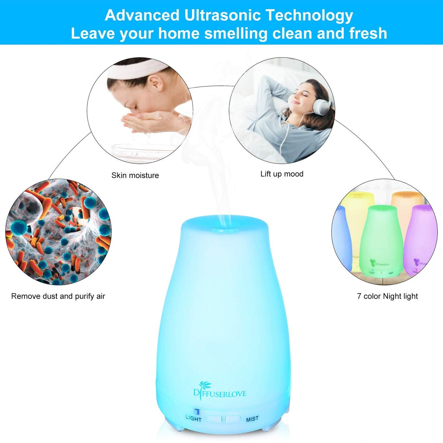 Diffuserlove 2 Pack 200ml Essential Oil Diffuser – Ultrasonic, 7-Color LED