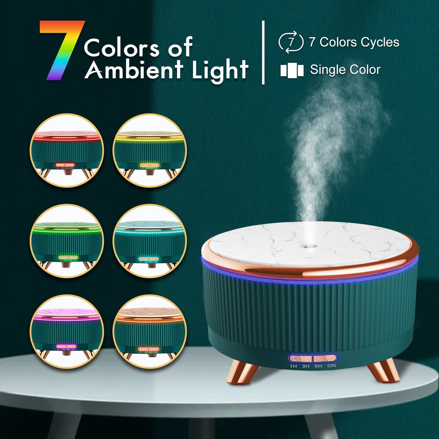 Diffusers for Essential Oils Large Room - 500ml Aromatherapy Diffuser with Remote, 7 Color Lights, 3 Mist Modes, Auto Off