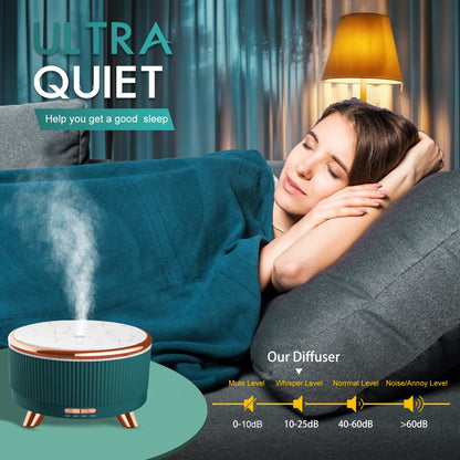 Diffusers for Essential Oils Large Room - 500ml Aromatherapy Diffuser with Remote, 7 Color Lights, 3 Mist Modes, Auto Off
